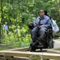 Addressing Accessibility and Inclusivity for Individuals with Disabilities in Southeastern NH